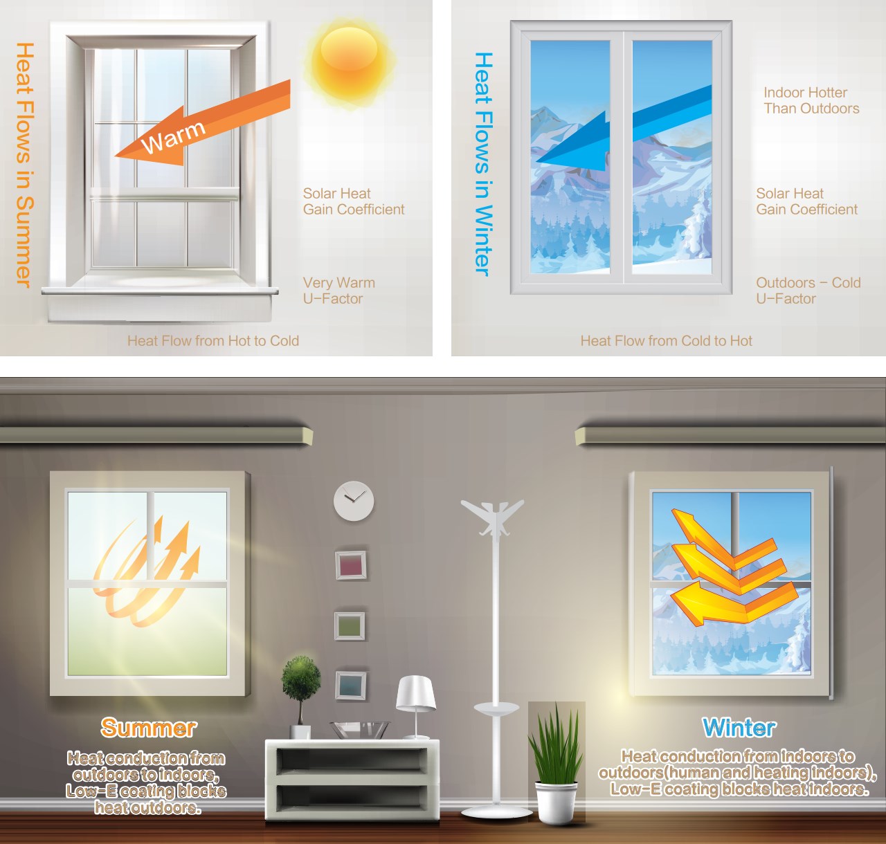 suncitygroup·太阳(集团)官网登录入口